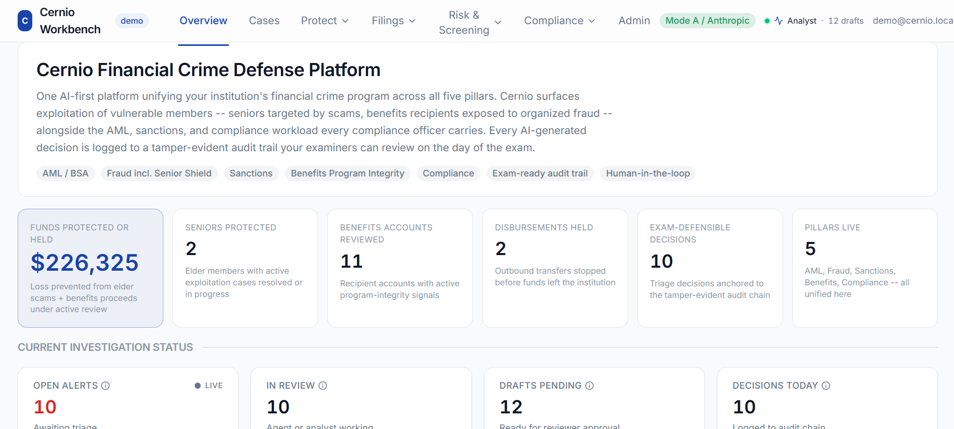 Cernio Overview